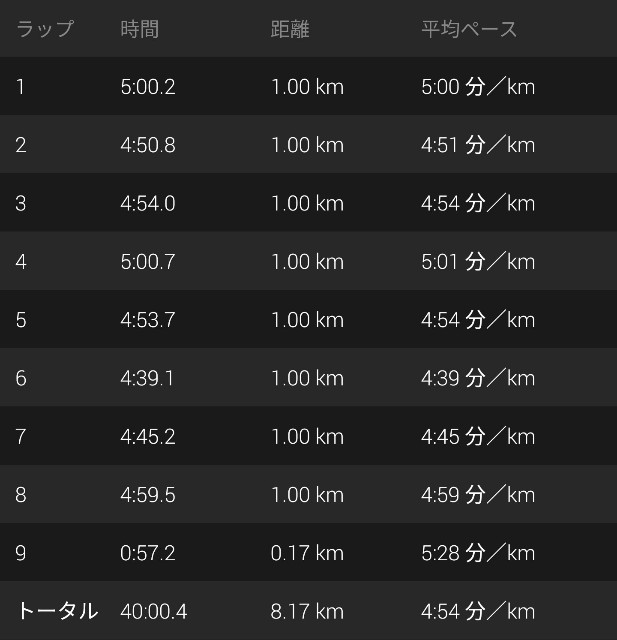 f:id:takeoki:20191209080249j:image