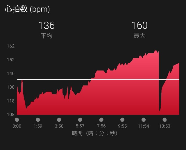 f:id:takeoki:20191222133012j:image f:id:takeoki:20191222133012j:image