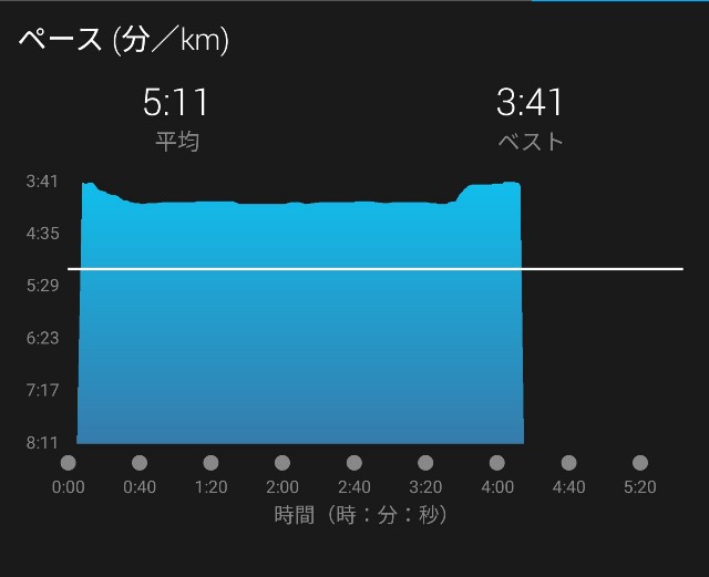 f:id:takeoki:20191228153129j:image