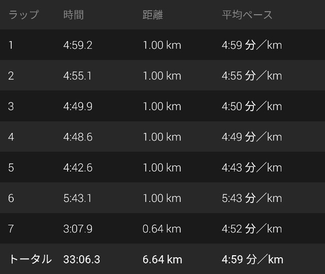 f:id:takeoki:20200107080346j:image f:id:takeoki:20200107080346j:image