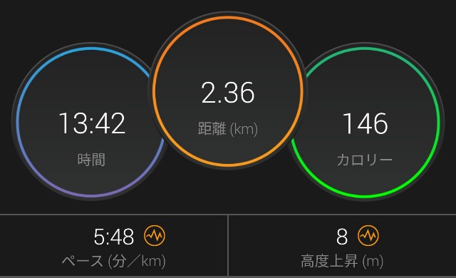f:id:takeoki:20200124080551j:image f:id:takeoki:20200124080551j:image