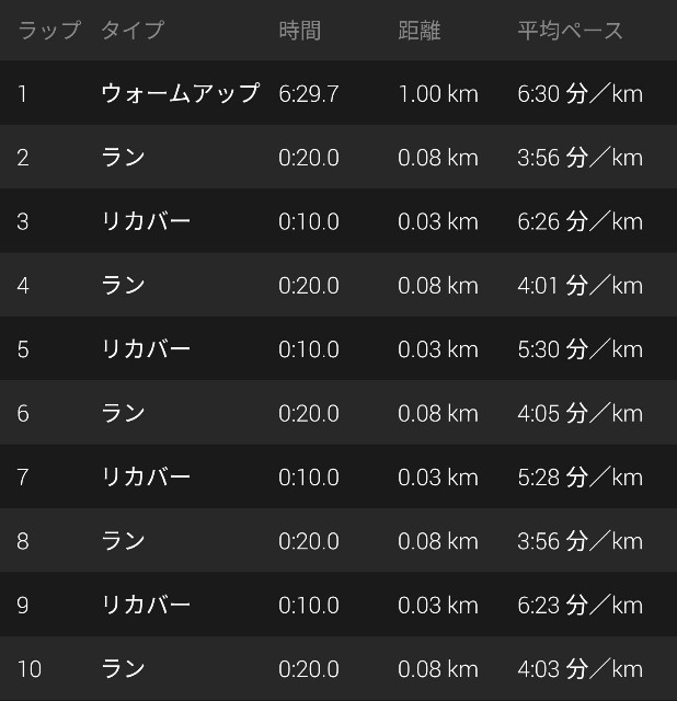 f:id:takeoki:20200124080558j:image f:id:takeoki:20200124080558j:image