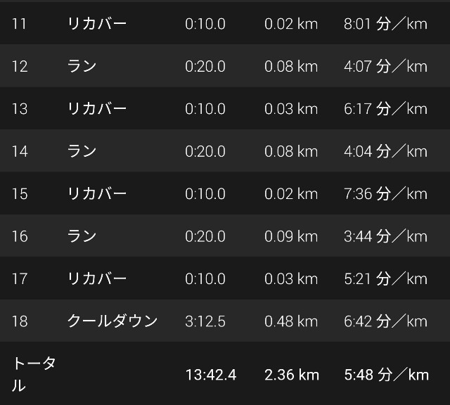 f:id:takeoki:20200124080603j:image f:id:takeoki:20200124080603j:image