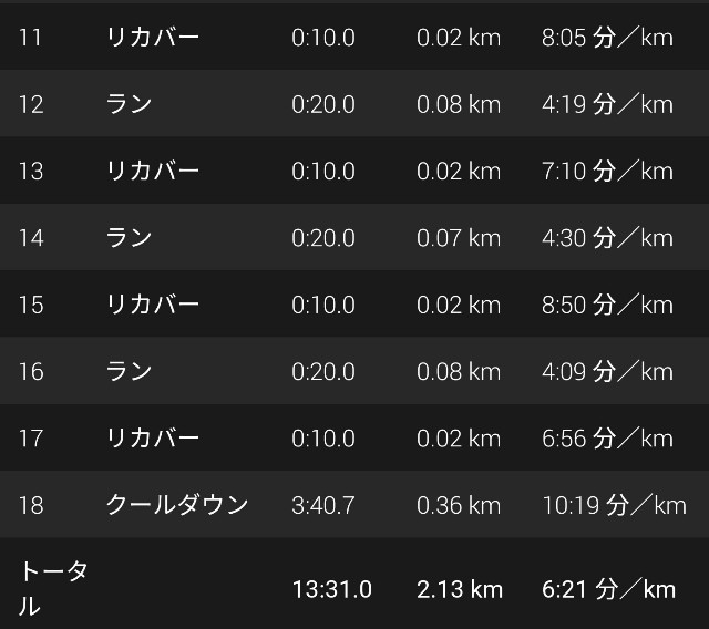 f:id:takeoki:20200127080659j:image