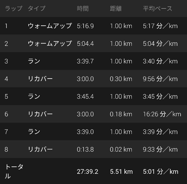 f:id:takeoki:20200129080551j:image f:id:takeoki:20200129080551j:image
