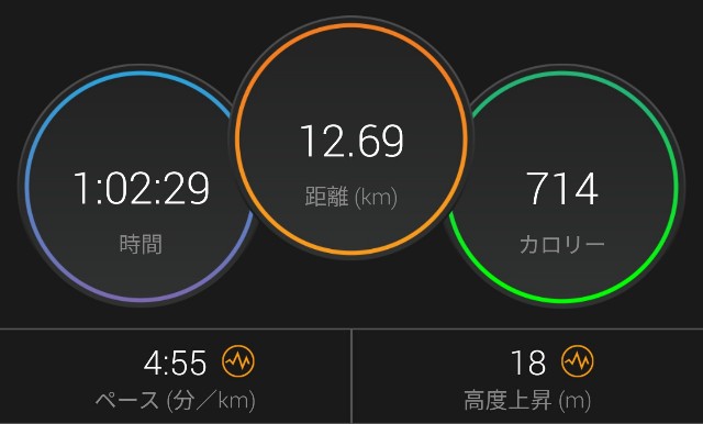 f:id:takeoki:20200131130128j:image f:id:takeoki:20200131130128j:image