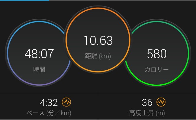 f:id:takeoki:20200210081647j:image f:id:takeoki:20200210081647j:image