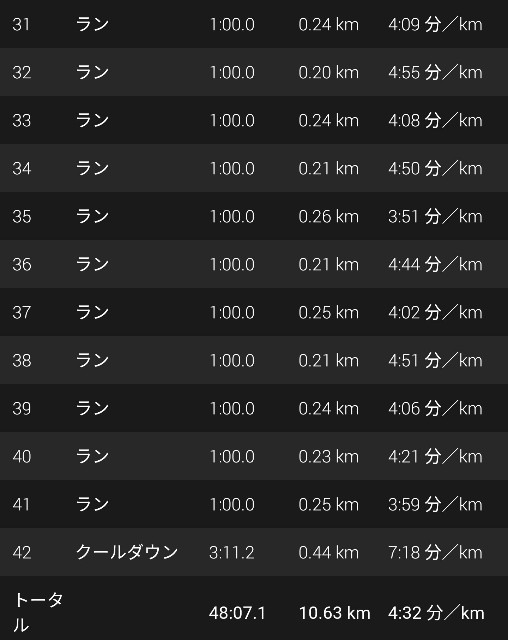 f:id:takeoki:20200210081706j:image f:id:takeoki:20200210081706j:image