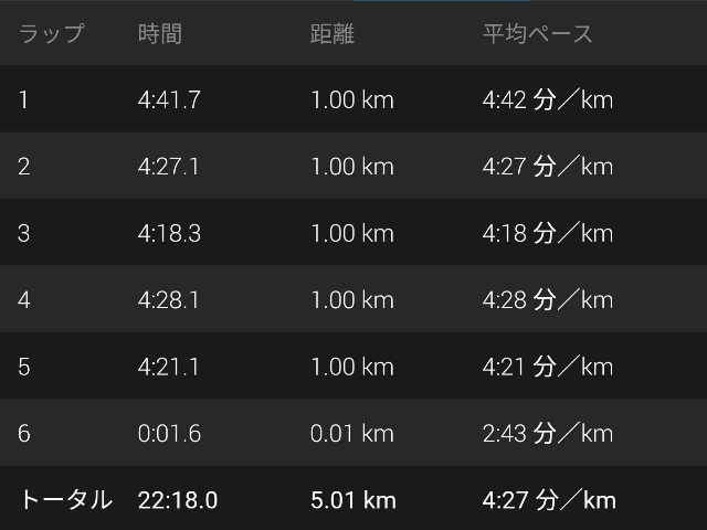 f:id:takeoki:20200221080414j:image f:id:takeoki:20200221080414j:image