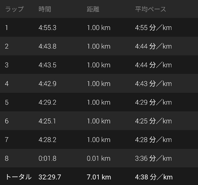 f:id:takeoki:20200312080306j:image