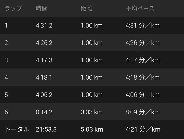 f:id:takeoki:20200325080637j:image f:id:takeoki:20200325080637j:image