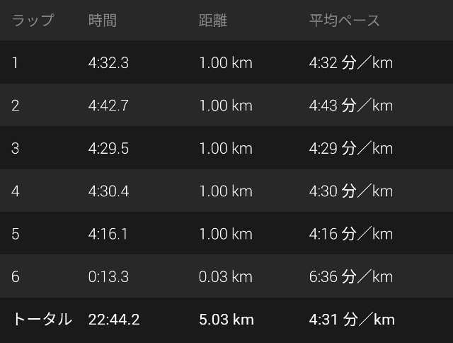 f:id:takeoki:20200402082355j:image f:id:takeoki:20200402082355j:image