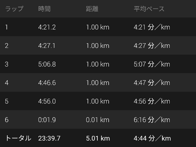 f:id:takeoki:20200430080336j:image f:id:takeoki:20200430080336j:image