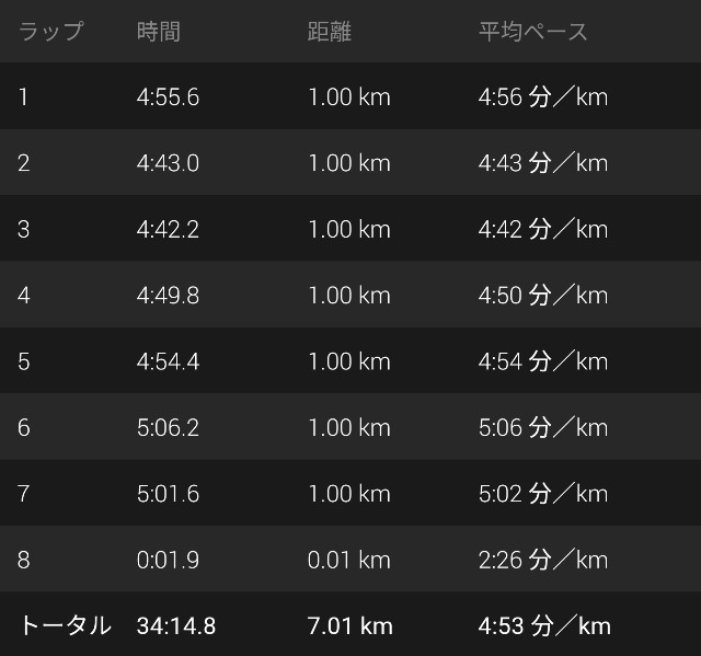 f:id:takeoki:20200508080701j:image f:id:takeoki:20200508080701j:image