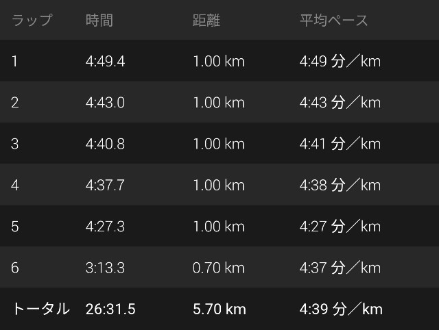 f:id:takeoki:20200518080622j:image f:id:takeoki:20200518080622j:image