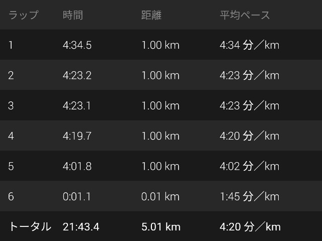 f:id:takeoki:20200520080453j:image f:id:takeoki:20200520080453j:image
