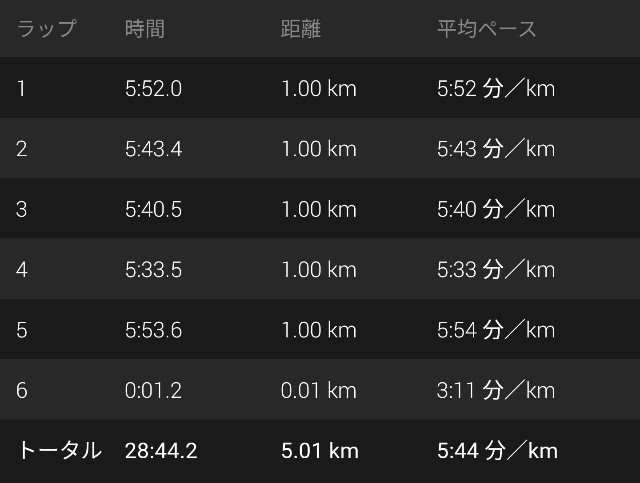 f:id:takeoki:20200605080910j:image f:id:takeoki:20200605080910j:image