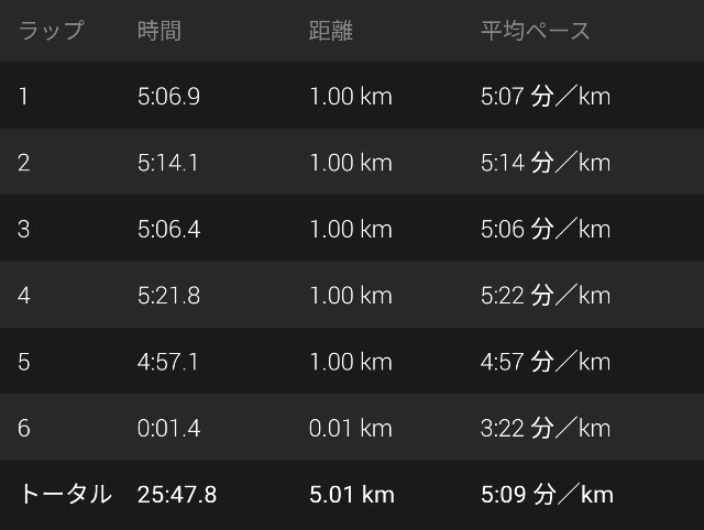 f:id:takeoki:20200610080450j:image