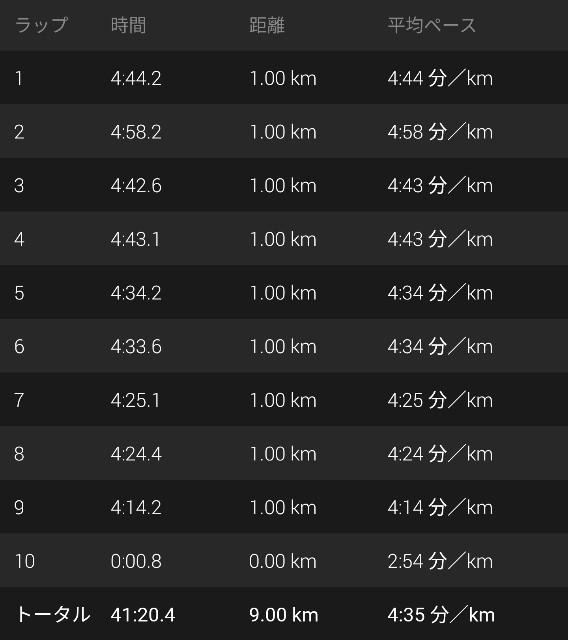 f:id:takeoki:20200612080456j:image