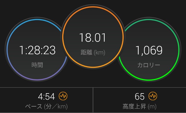 f:id:takeoki:20200615081745j:image f:id:takeoki:20200615081745j:image