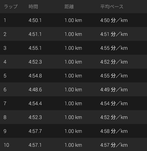 f:id:takeoki:20200615081750j:image f:id:takeoki:20200615081750j:image