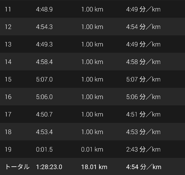 f:id:takeoki:20200615081756j:image f:id:takeoki:20200615081756j:image