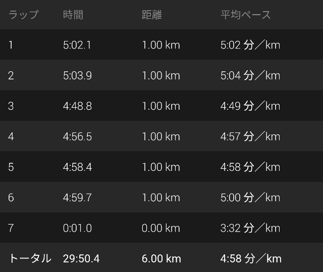 f:id:takeoki:20200617080250j:image f:id:takeoki:20200617080250j:image