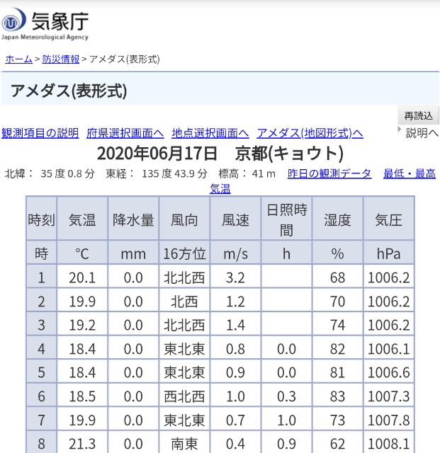 f:id:takeoki:20200617082014j:image f:id:takeoki:20200617082014j:image