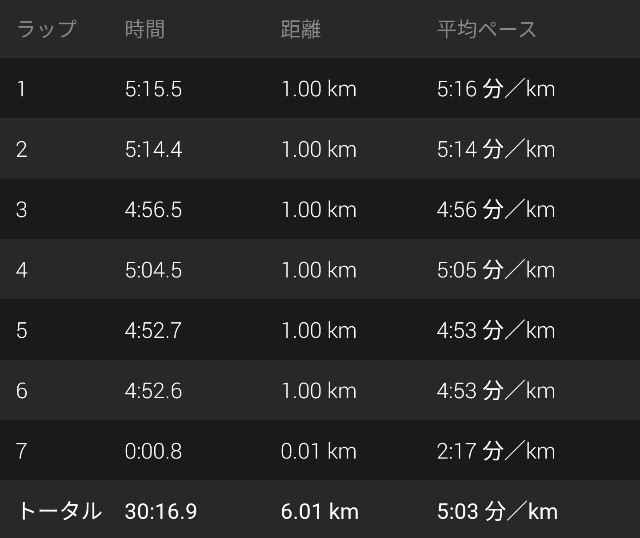 f:id:takeoki:20200623091023j:image f:id:takeoki:20200623091023j:image