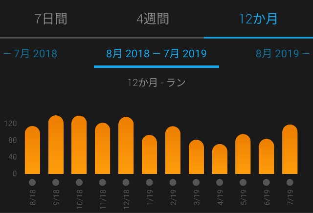 f:id:takeoki:20200701081512j:image f:id:takeoki:20200701081512j:image