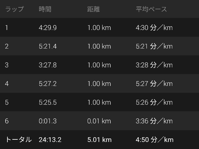 f:id:takeoki:20200706080552j:image f:id:takeoki:20200706080552j:image