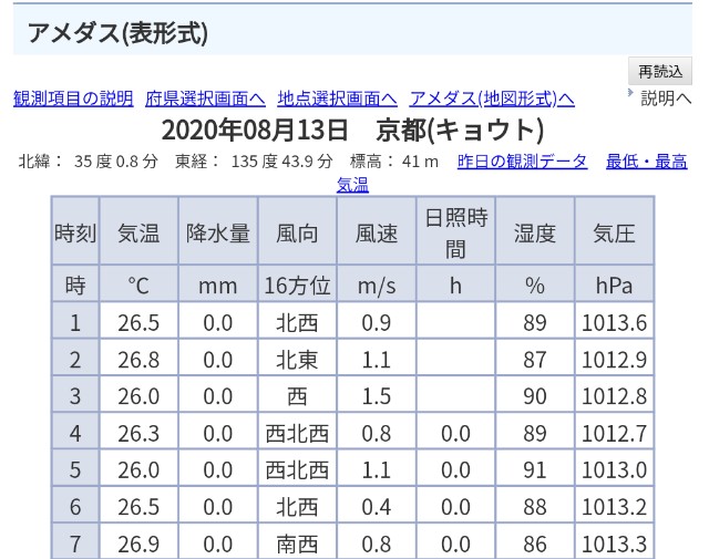 f:id:takeoki:20200813081333j:image f:id:takeoki:20200813081333j:image