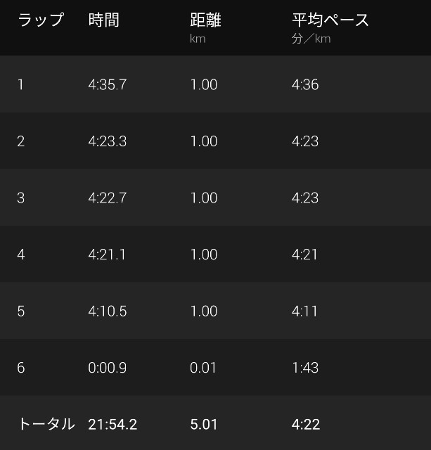 f:id:takeoki:20200817080759j:image