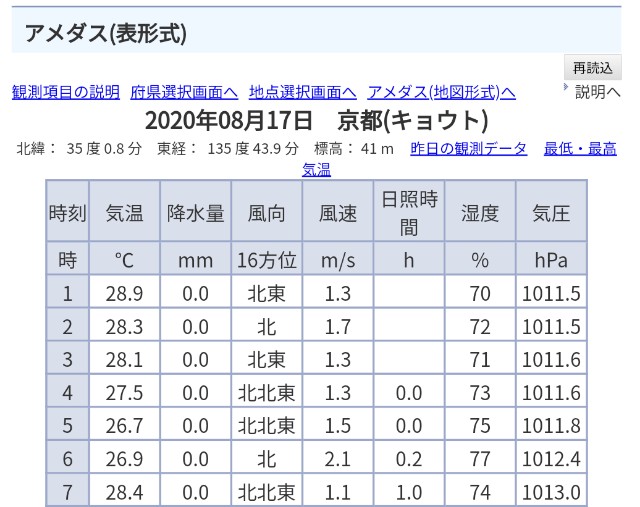 f:id:takeoki:20200817080805j:image