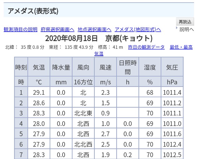 f:id:takeoki:20200818080847j:image f:id:takeoki:20200818080847j:image