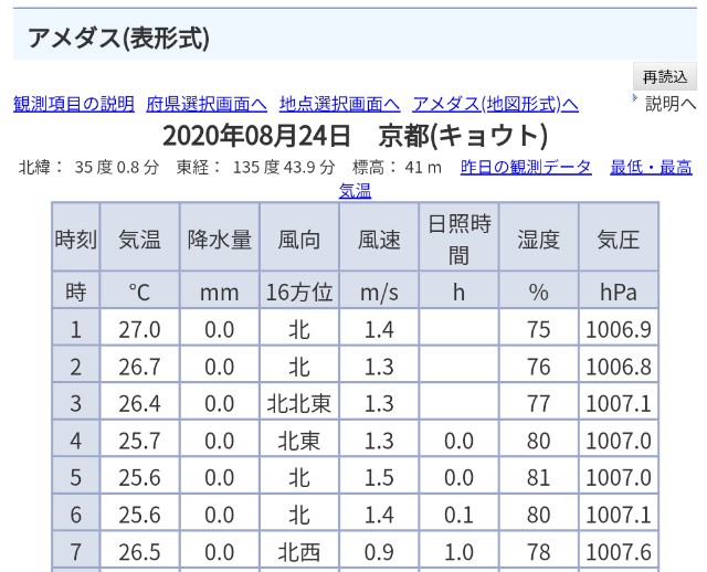 f:id:takeoki:20200824081344j:image f:id:takeoki:20200824081344j:image