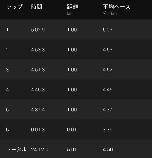 f:id:takeoki:20200826080246j:image f:id:takeoki:20200826080246j:image