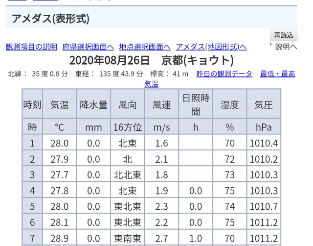 f:id:takeoki:20200826080252j:image f:id:takeoki:20200826080252j:image