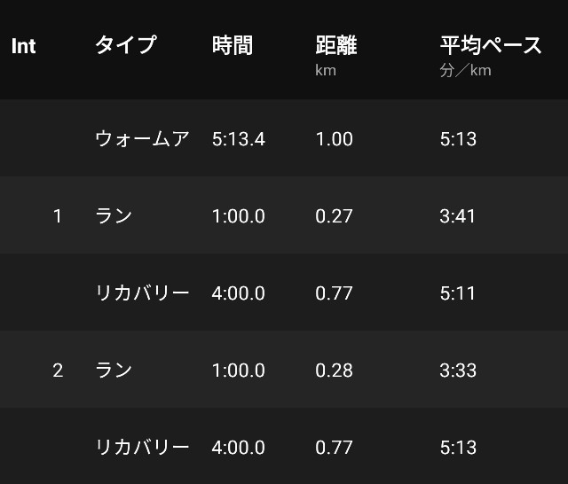 f:id:takeoki:20200831080351j:image f:id:takeoki:20200831080351j:image