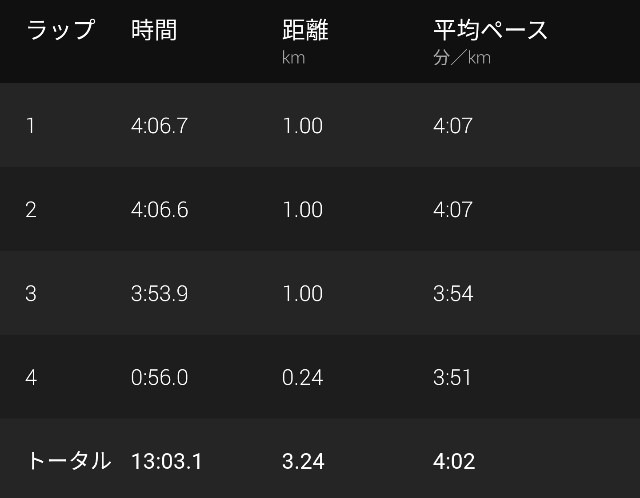 f:id:takeoki:20200914172849j:image f:id:takeoki:20200914172849j:image