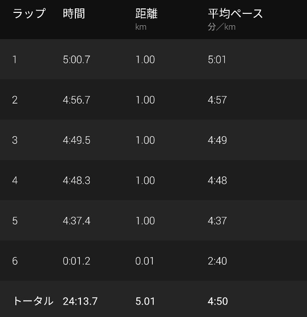 f:id:takeoki:20200918080307j:image f:id:takeoki:20200918080307j:image
