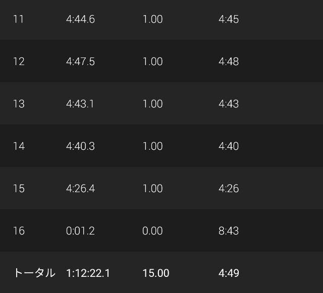 f:id:takeoki:20200928080307j:image f:id:takeoki:20200928080307j:image