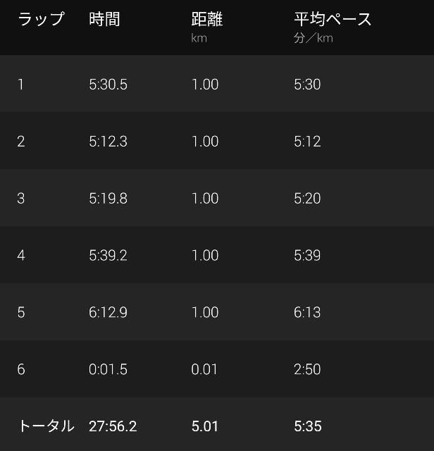 f:id:takeoki:20200930080329j:image f:id:takeoki:20200930080329j:image