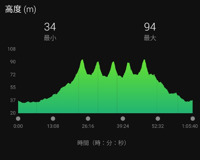 f:id:takeoki:20201012081030j:image f:id:takeoki:20201012081030j:image