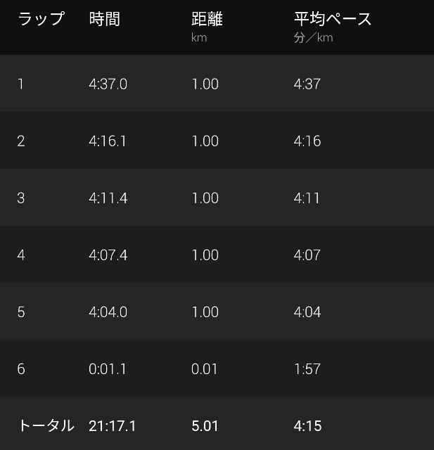 f:id:takeoki:20201020080423j:image f:id:takeoki:20201020080423j:image