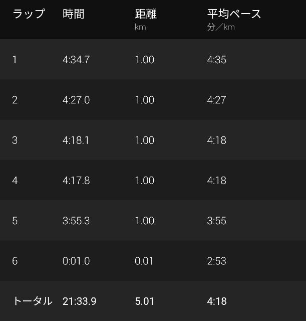 f:id:takeoki:20201111080535j:image f:id:takeoki:20201111080535j:image