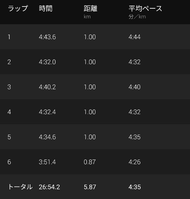 f:id:takeoki:20201116080508j:image f:id:takeoki:20201116080508j:image