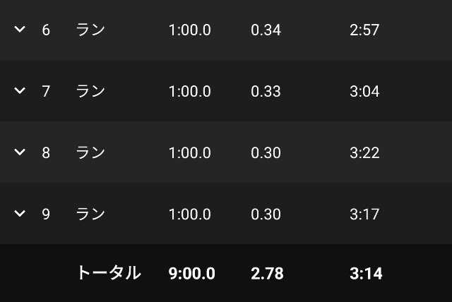 f:id:takeoki:20201119080345j:image f:id:takeoki:20201119080345j:image
