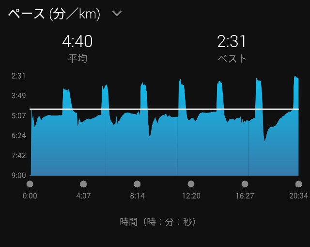f:id:takeoki:20201130080330j:image
