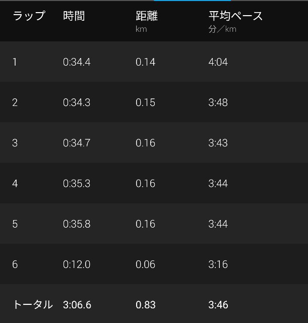 f:id:takeoki:20210112082225j:image f:id:takeoki:20210112082225j:image